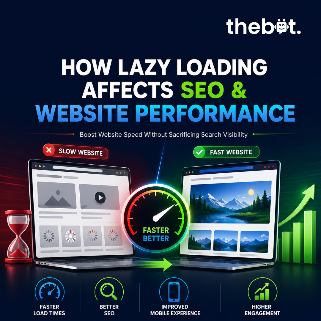 Lazy Loading & SEO: Why It Matters for Core Web Vitals & Rankings (2024)
